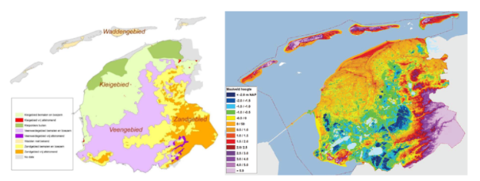 Figuur uit Deltares 2022